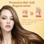 Biancat™ Biotin Hair Growth Essence Spray (BUY 1 GET 1 FREE)